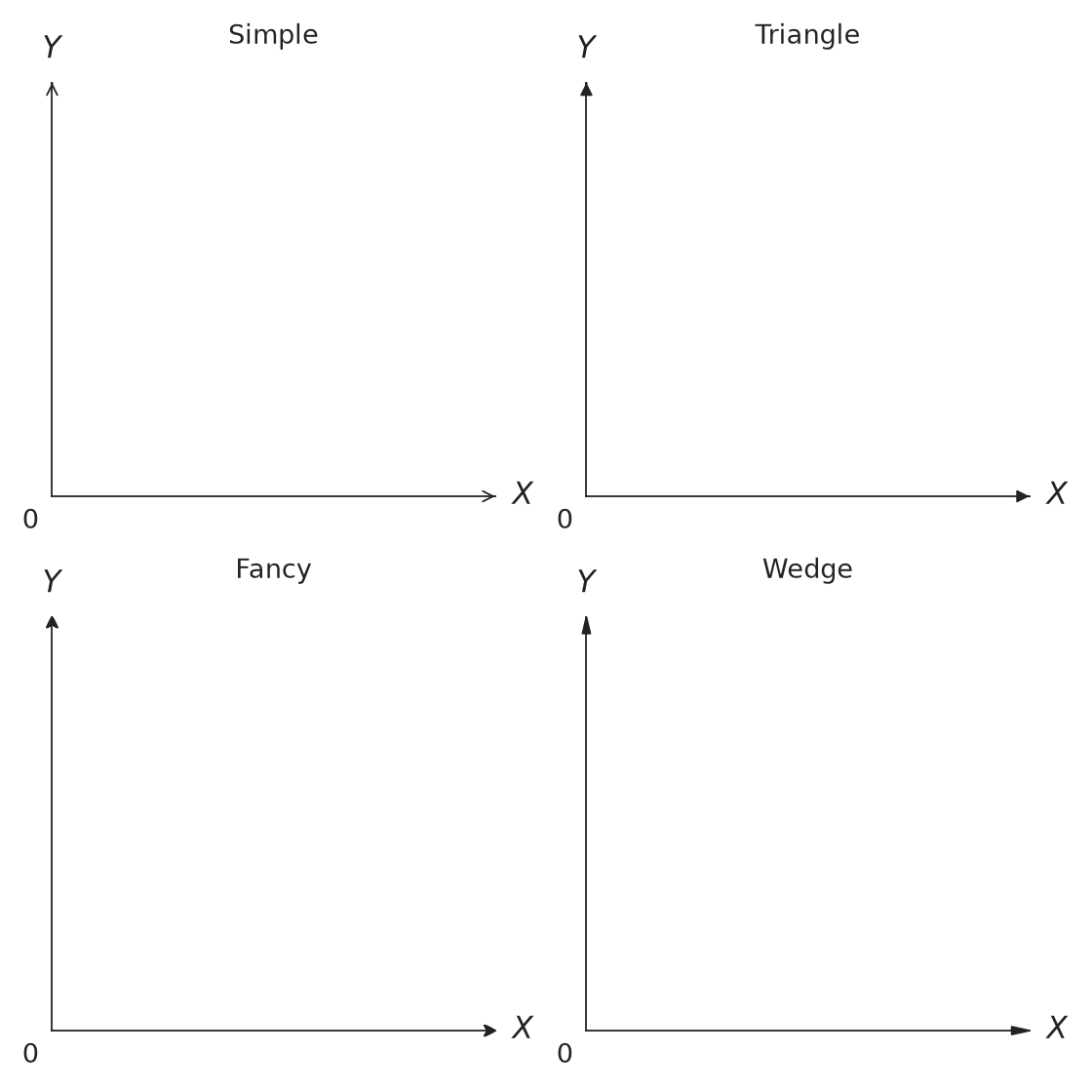 Available arrow styles