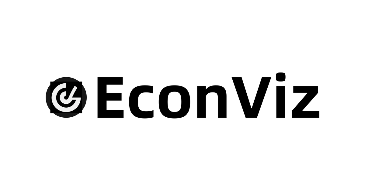 Econ-Viz | Python Library for Microeconomics Diagrams