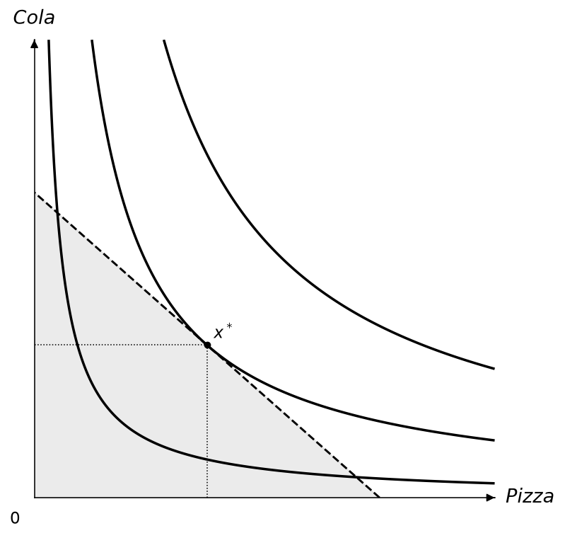 Monochrome theme example